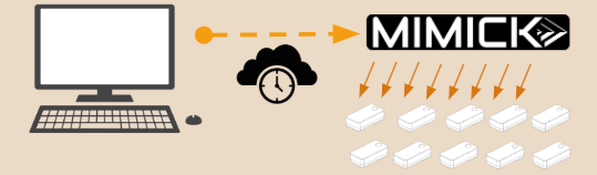 Observe, Scale, and Audit